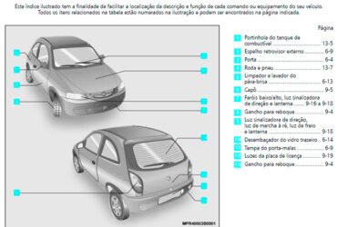 manual-chevrolet-celta-2006-