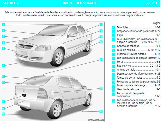 manual-proprietário-chevrolet-astra