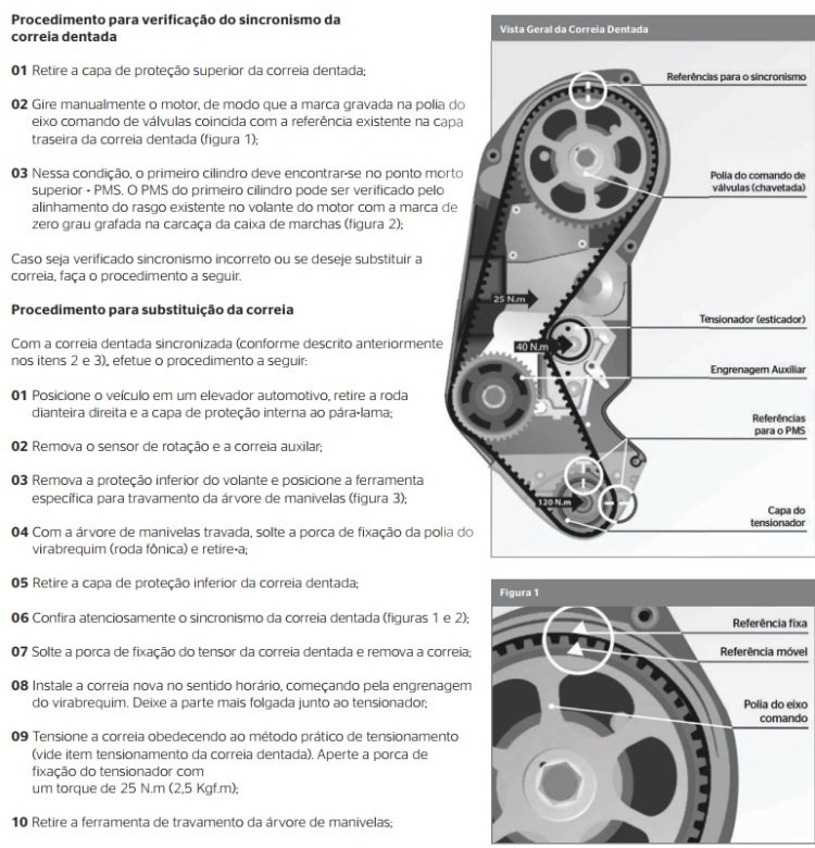 ponto-motor-fiat-fiasa