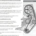 ponto-motor-fiat-fire-uno-palio