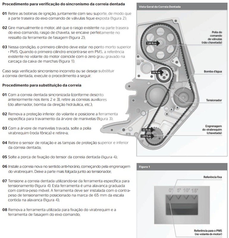 ponto-motor-fiat-fire-uno-palio