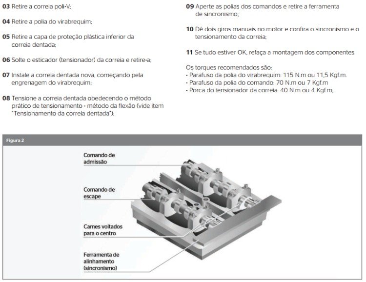 ponto-motor-ford-zetec-rocam-1