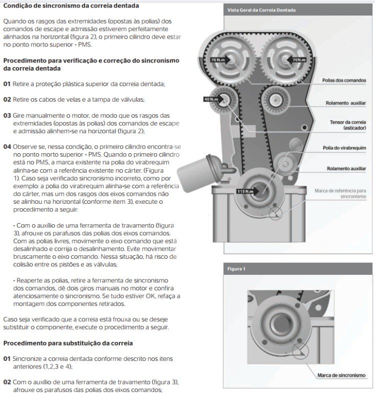 ponto-motor-ford-zetec-rocam