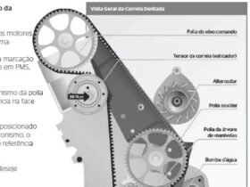 ponto-sincronismo-motor-ap-16-18-20