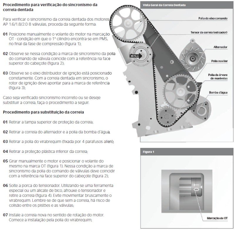 ponto-sincronismo-motor-ap-1.6-1.8-2.0 8 valvulas