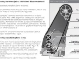 ponto-correia-dentada-motor-ea-111