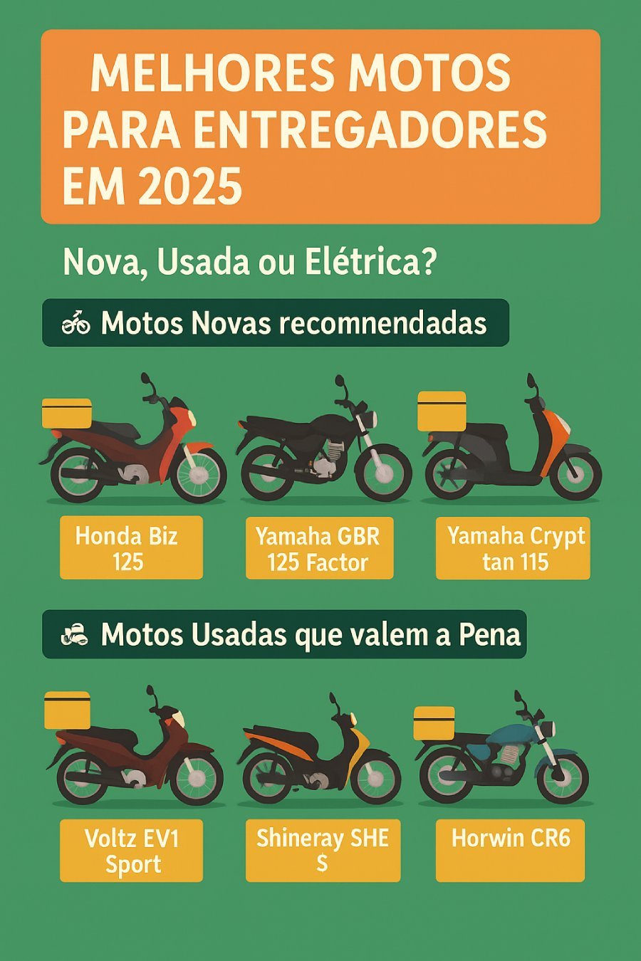 Seis motos indicadas para entregas em 2025, com foco em economia, autonomia e custo-benefício.