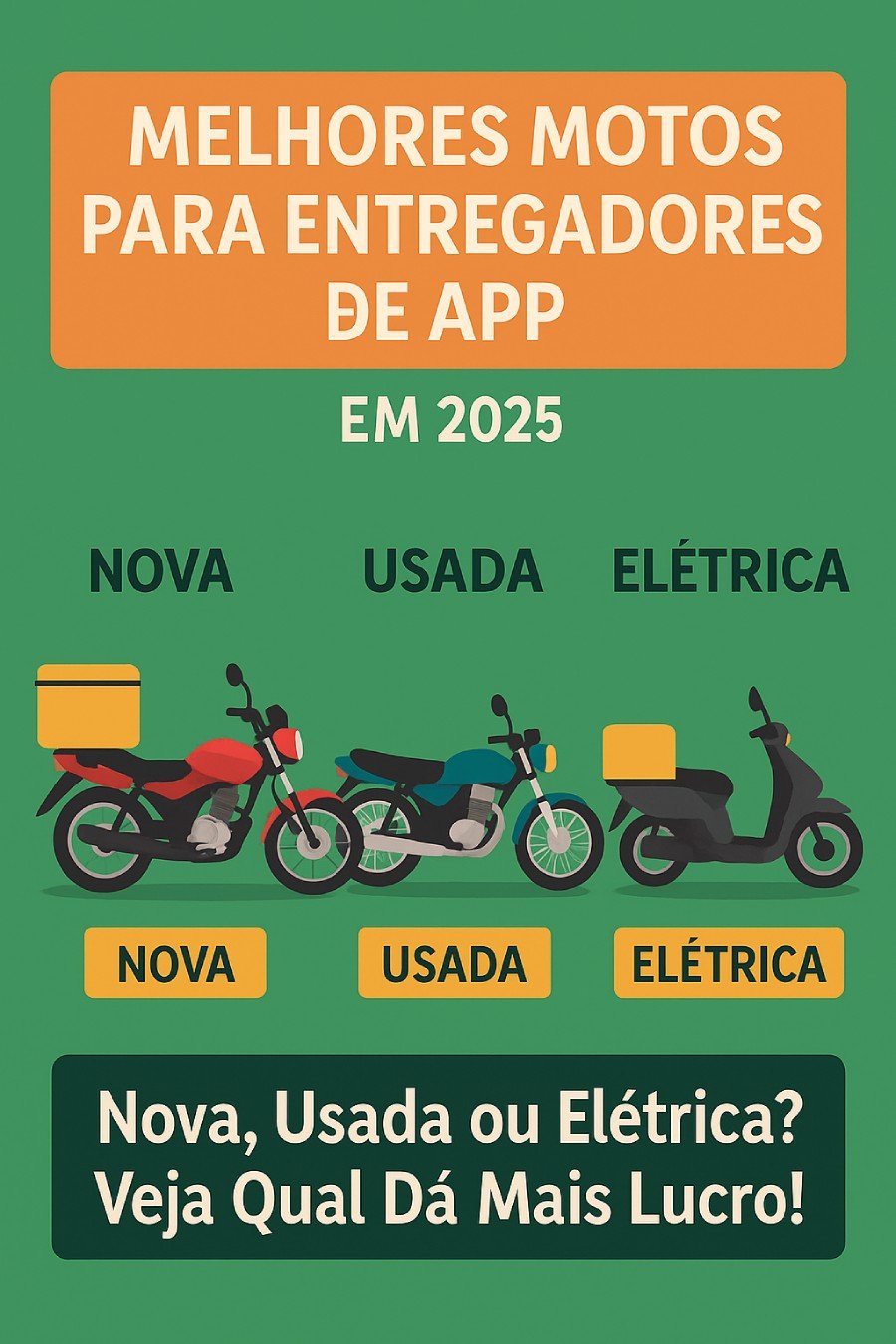 Infográfico com as principais categorias de motos para entregadores de aplicativo em 2025: nova, usada e elétrica.