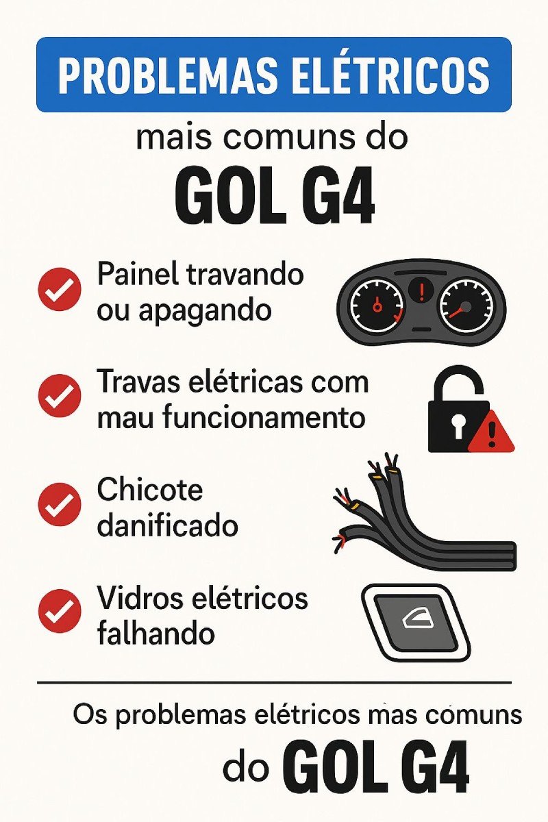 Checklist de Gol G4 problemas elétricos