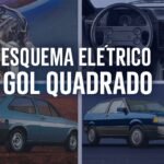diagrama-gol-quadrado-colagem-eletrica