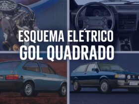 diagrama-gol-quadrado-colagem-eletrica