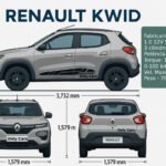 renault-kwid-2025-ficha-tecnica-blueprint