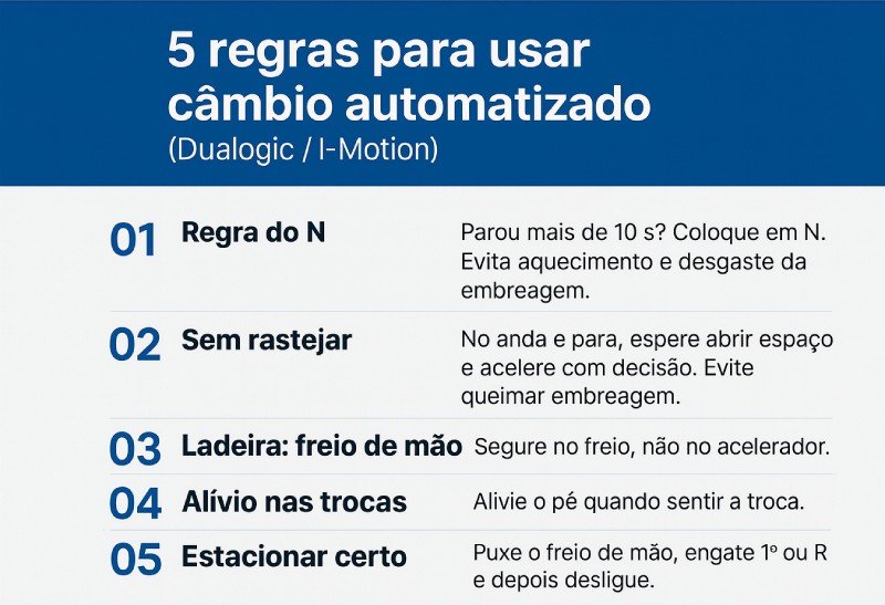 Infográfico com as 5 regras para dirigir câmbio automatizado sem quebrar