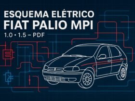 Esquema elétrico do Fiat Palio 1.0 e 1.5 MPI – diagrama técnico em destaque
