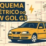 Esquema elétrico do VW Gol G3 em PDF com diagrama técnico ilustrado
