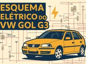 Esquema elétrico do VW Gol G3 em PDF com diagrama técnico ilustrado