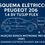 Esquema elétrico do Peugeot 206 1.4 8V (TU3JP Flex) – injeção Bosch Motronic ME7.4.4