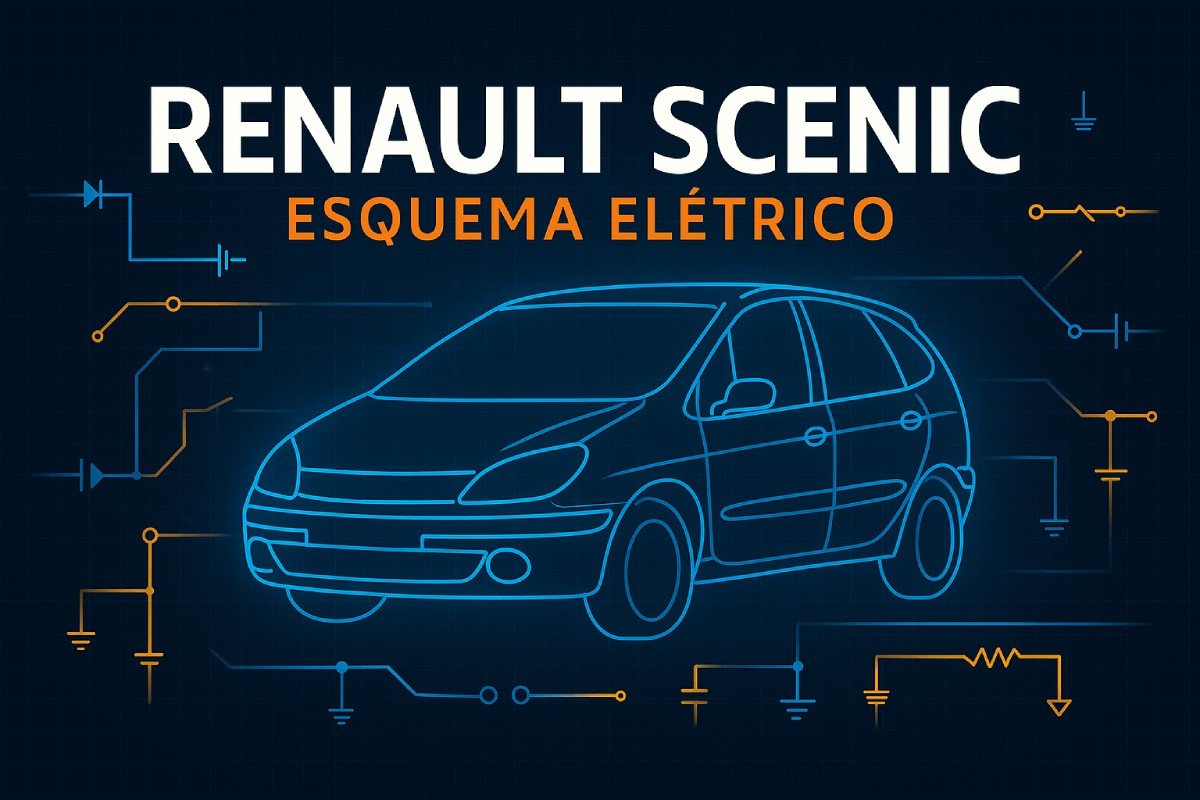 Esquema elétrico do Renault Scenic – diagrama técnico em destaque