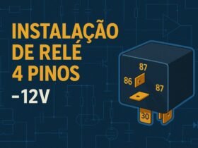 Instalação de relé 4 pinos (12V) – pinos 30 bateria, 87 carga, 85 terra, 86 sinal