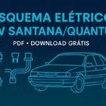 Capa “Esquema elétrico VW Santana/Quantum em PDF” em fundo azul, com ícones de fusíveis, relés e chicotes