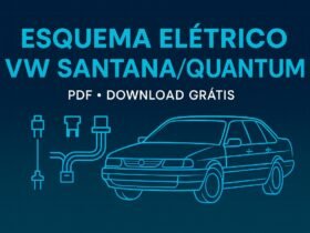 Capa “Esquema elétrico VW Santana/Quantum em PDF” em fundo azul, com ícones de fusíveis, relés e chicotes