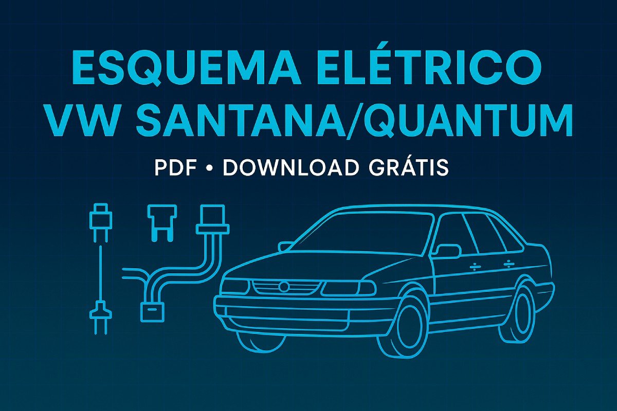 Capa “Esquema elétrico VW Santana/Quantum em PDF” em fundo azul, com ícones de fusíveis, relés e chicotes