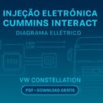 Diagrama de injeção eletrônica Cummins Interact — VW Constellation (PDF)