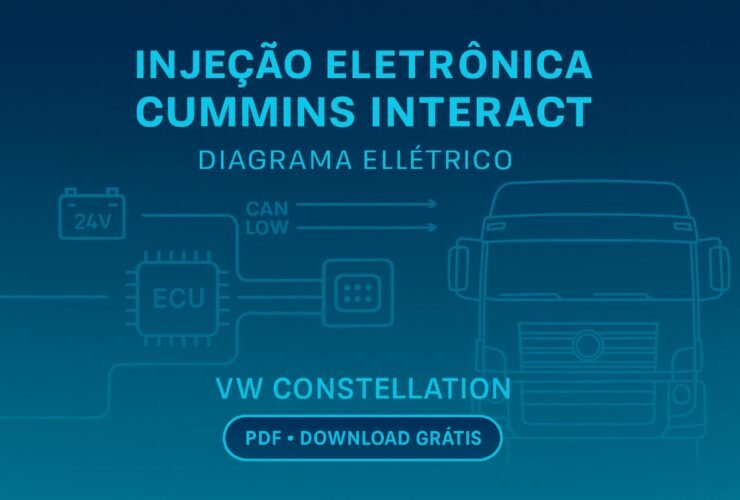 Diagrama de injeção eletrônica Cummins Interact — VW Constellation (PDF)