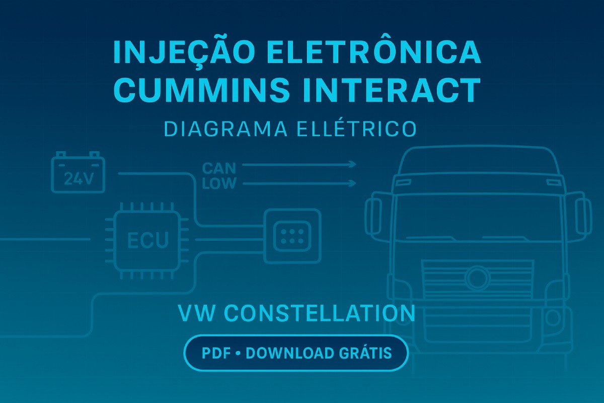 Diagrama de injeção eletrônica Cummins Interact — VW Constellation (PDF)