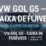 VW Gol G5 — capa “Caixa de fusíveis: painel e cofre do motor (PDF)