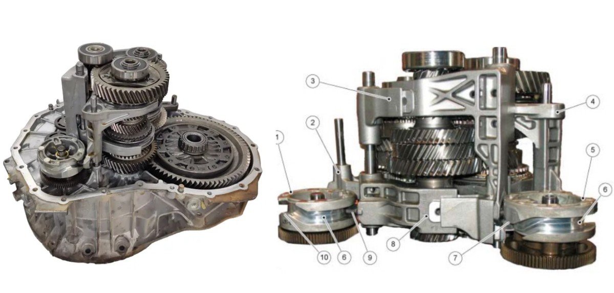 Câmbio Powershift DPS6 desmontado — visão das embreagens