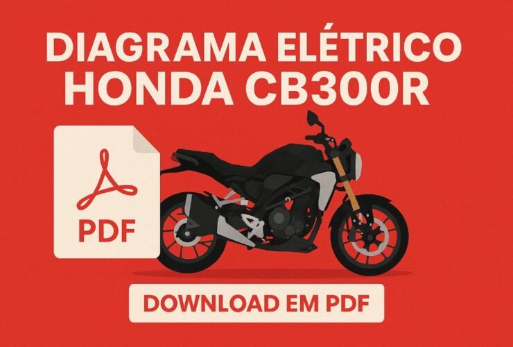 Esquema elétrico Honda CB300R em PDF para download
