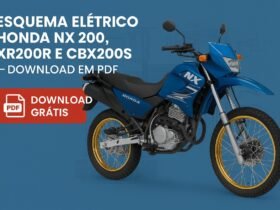 Esquema elétrico Honda NX 200, XR200R e CBX200S em PDF para download
