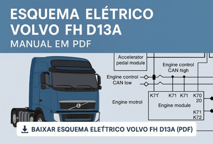 Esquema elétrico Volvo FH D13A em PDF para download