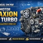 Manual do motor Maxion 2.5 Turbo (International HS2.5 / HSD 2.5) em PDF: ponto, válvulas e torques
