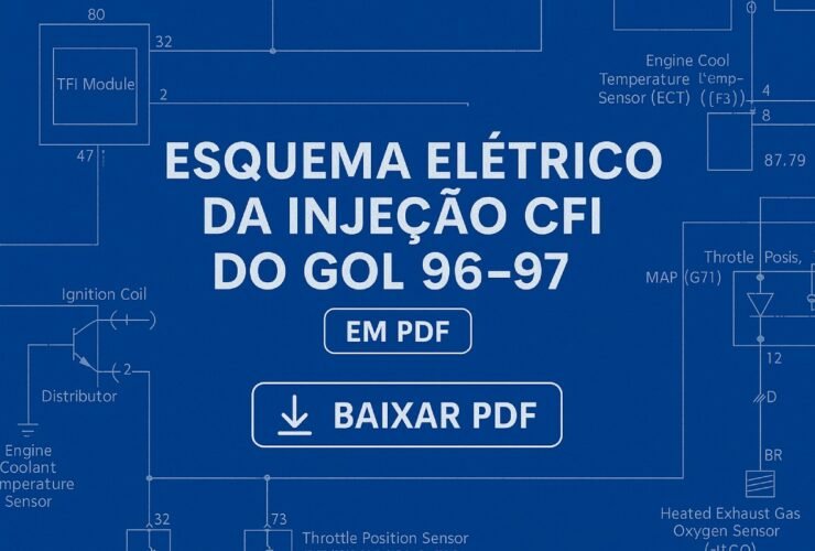 Capa ilustrada com diagrama elétrico e texto esquema elétrico da injeção CFI do Gol 96–97 em PDF para download