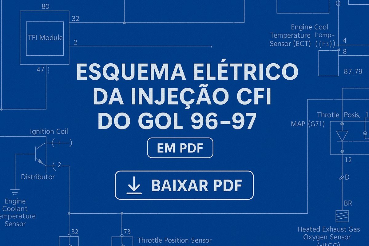 Capa ilustrada com diagrama elétrico e texto esquema elétrico da injeção CFI do Gol 96–97 em PDF para download