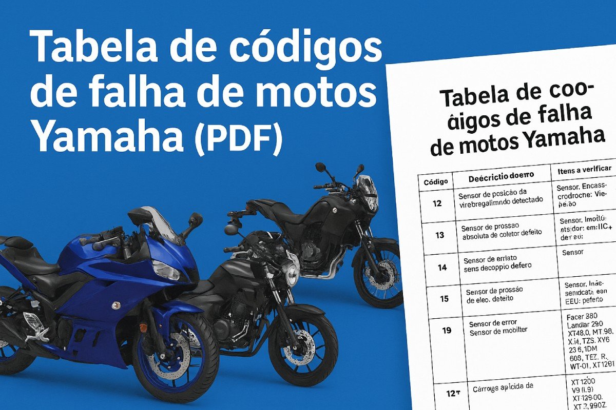 Capa ilustrada com motos Yamaha e destaque para a tabela de códigos de falha em PDF para diagnóstico de injeção eletrônica