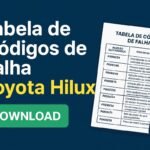 Tabela de códigos de falha da Toyota Hilux em PDF para download