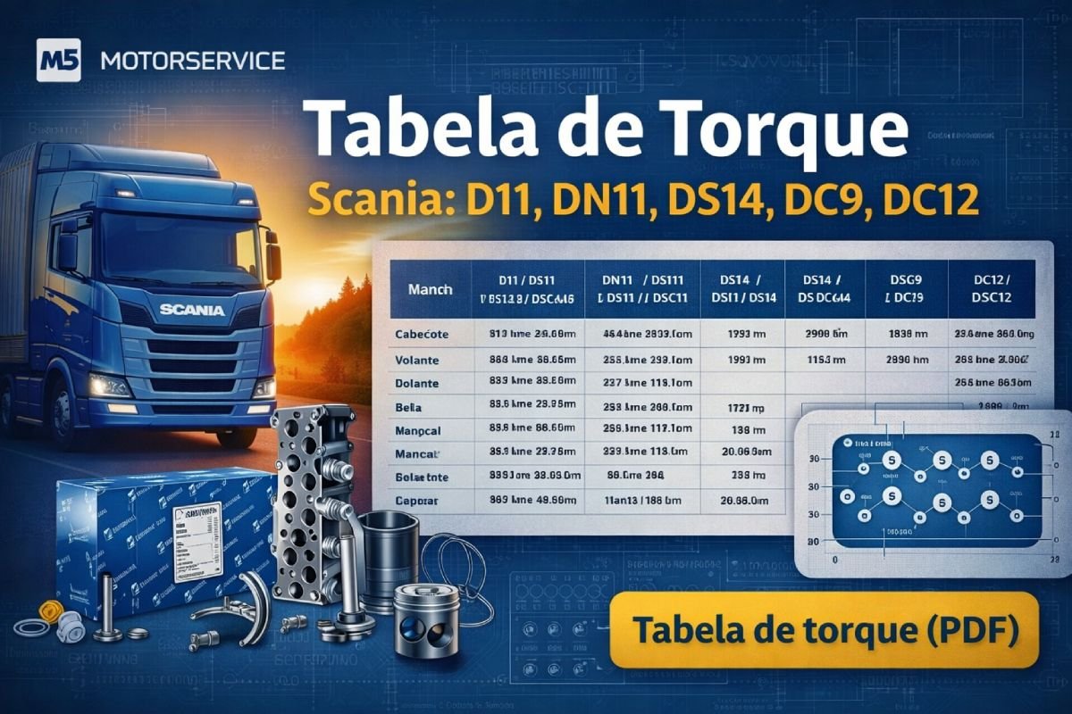Tabela de torque Scania com valores de aperto do cabeçote, volante, biela e mancal (D11, DN11, DS14, DC9 e DC12)