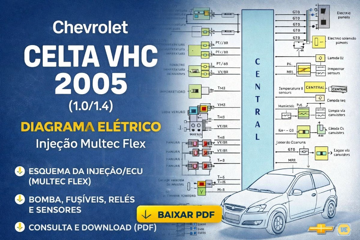 Capa do diagrama elétrico do Chevrolet Celta VHC 2005 (1.0/1.4) com injeção Multec Flex
