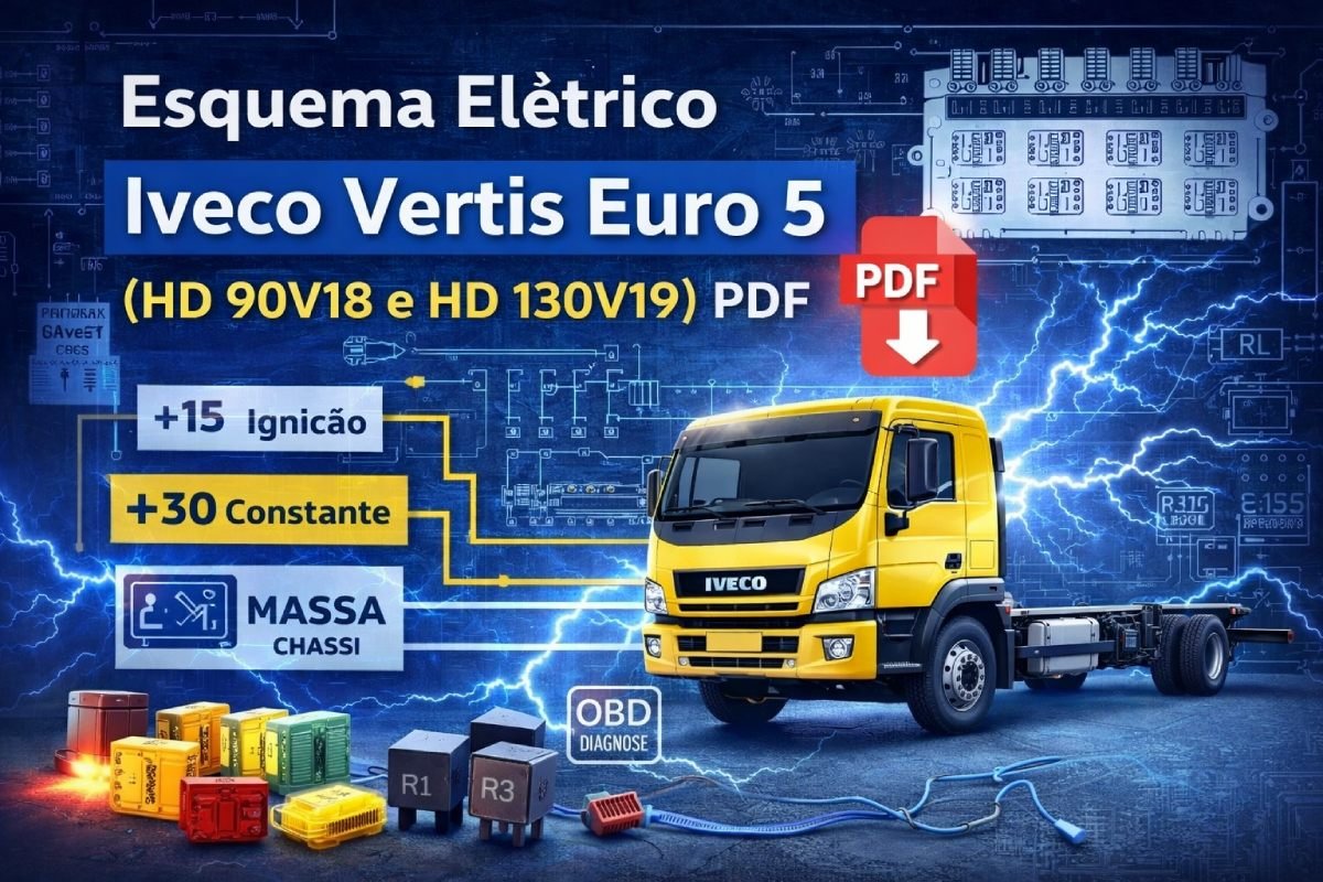 Esquema elétrico Iveco Vertis Euro 5 HD 90V18 e HD 130V19 (PDF)