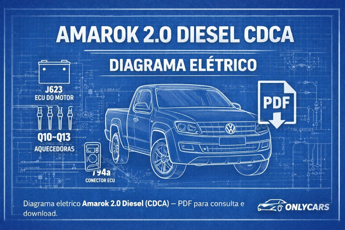 Diagrama elétrico da VW Amarok 2.0 Diesel CDCA com esquema de circuito de corrente e componentes do motor