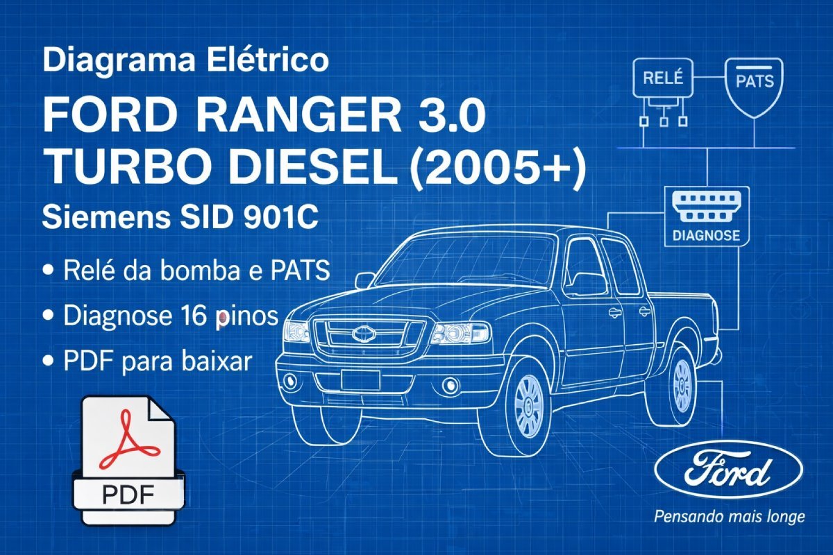 Diagrama elétrico da Ford Ranger 3.0 turbo diesel 2005 em diante com Siemens SID 901C em PDF