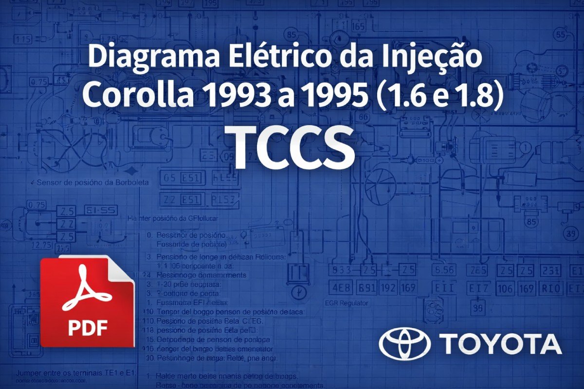 Diagrama elétrico da injeção do Corolla 1993–1995 (1.6/1.8) TCCS em PDF