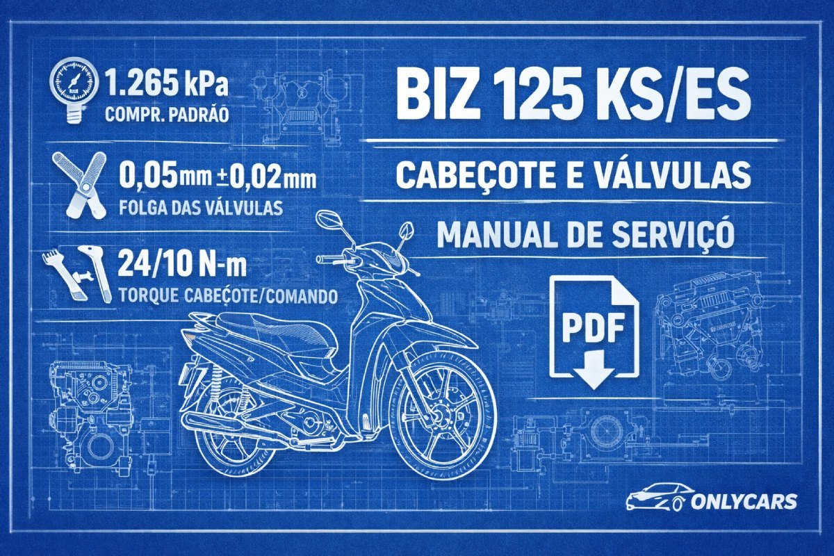 Manual de serviço Honda Biz 125 KS/ES com torques, folga de válvulas e dados do cabeçote (PDF)