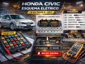 Capa blueprint: esquema elétrico Honda Civic 1.8 16V 2008 a 2011 em PDF