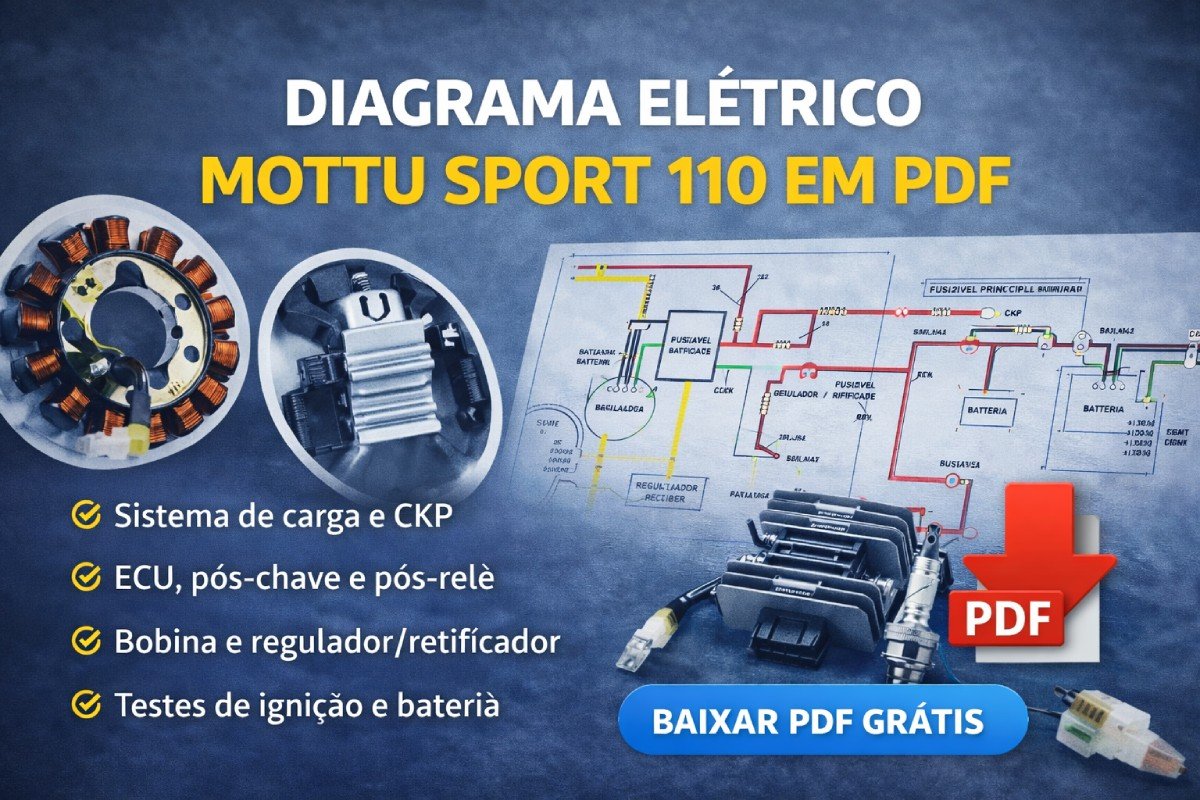Diagrama elétrico Mottu Sport 110