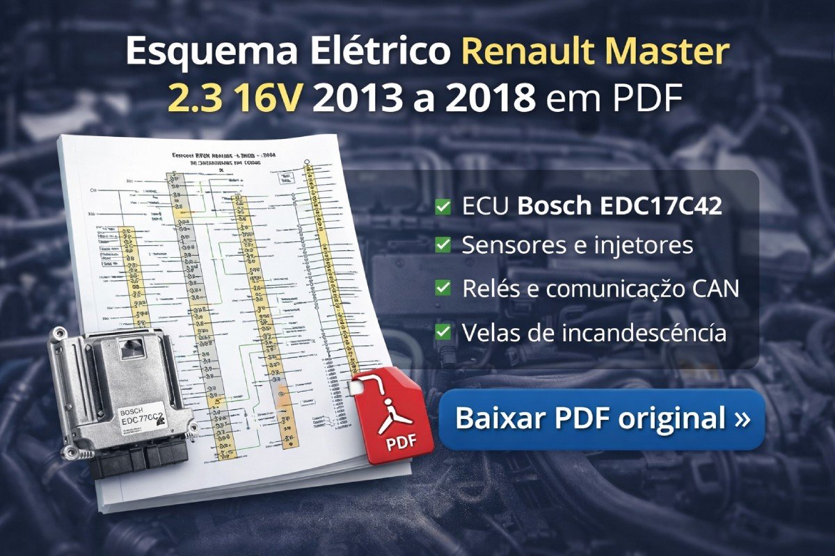 Esquema elétrico Renault Master 2.3 16V 2013 a 2018 em PDF