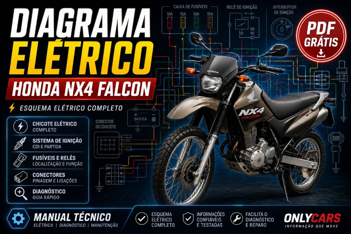Diagrama elétrico Honda NX4 Falcon em PDF com chicote e sistema de ignição